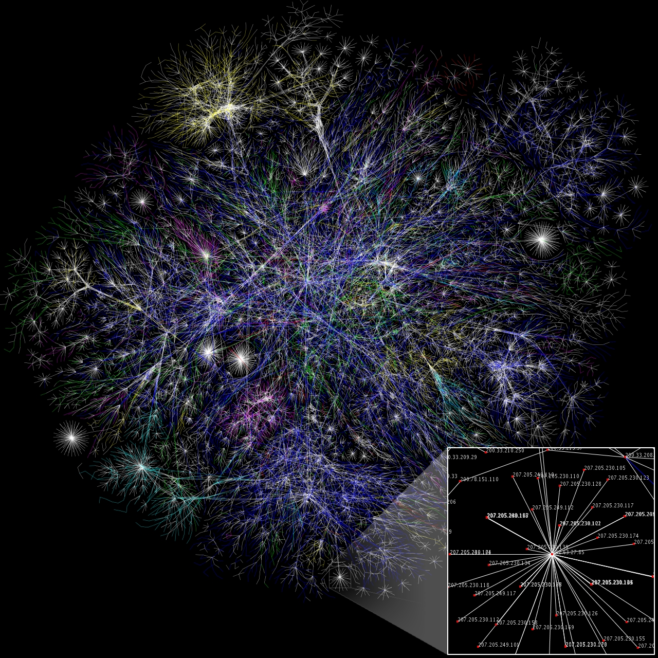 2023 : la limitation prévisible d’Internet ?