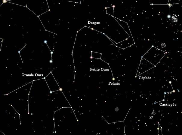 Qui a décidé du nom des étoiles ?