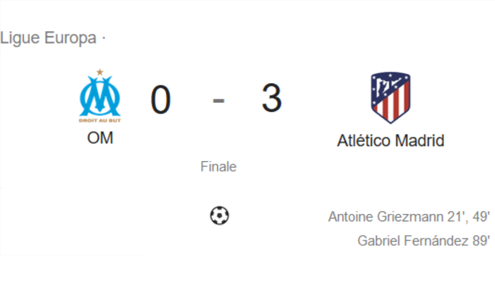 L’Atlético au sommet de l’Europe brise les rêves de l’OM